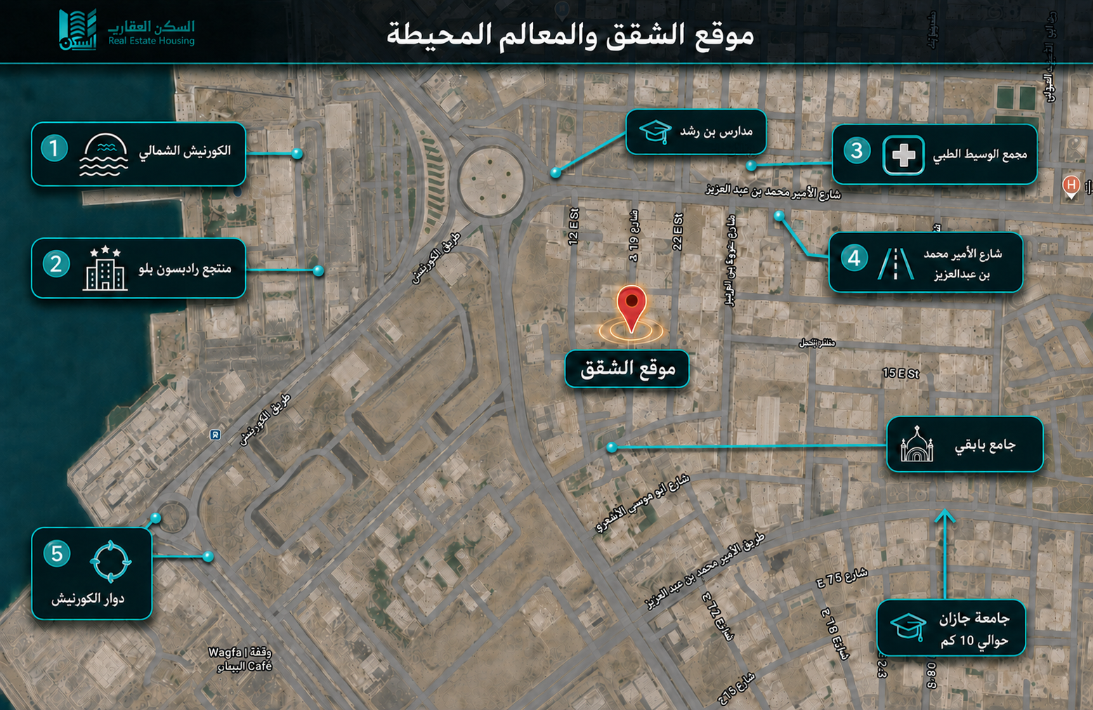 مشروع الشاطئ ريزدنس